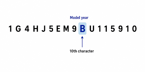 10th Character