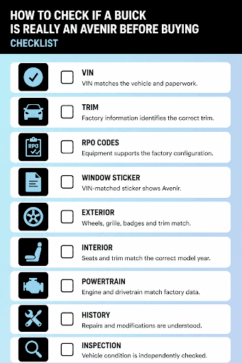 How to Check if a Buick Is Really an Avenir Before Buying