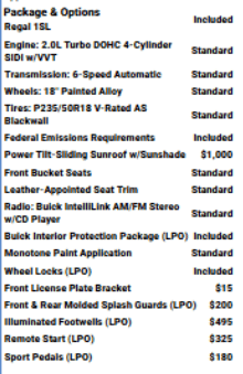 A 2015 Buick Regal Options and Packages